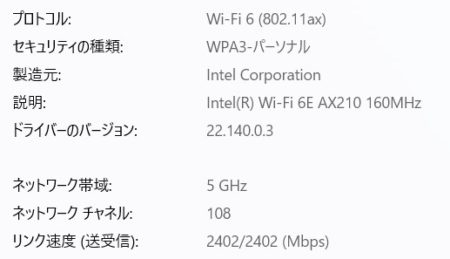 通信のプロパティ