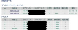 Easy Meshの管理画面