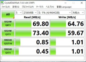 HDDのベンチマーク